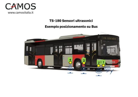 TS-180 esempio posizionamento sensori Blind Spot – AUTOBUS